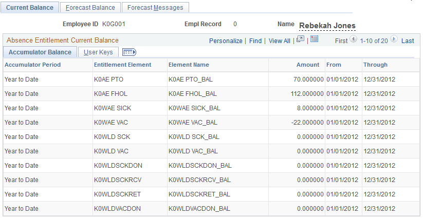 Current Balance page - Accumulator Balance tab