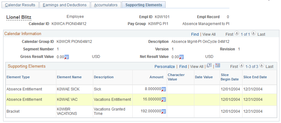 Results by Calendar - Supporting Elements page