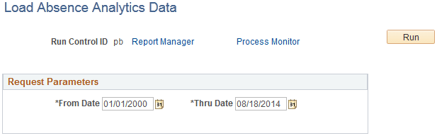 Load Absence Analytics Data page