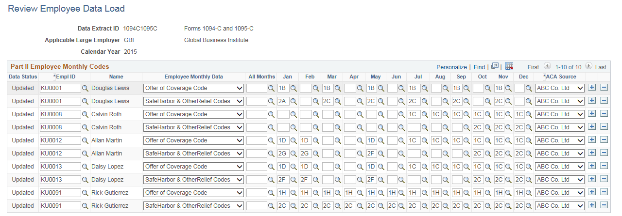 Review Employee Data Load page
