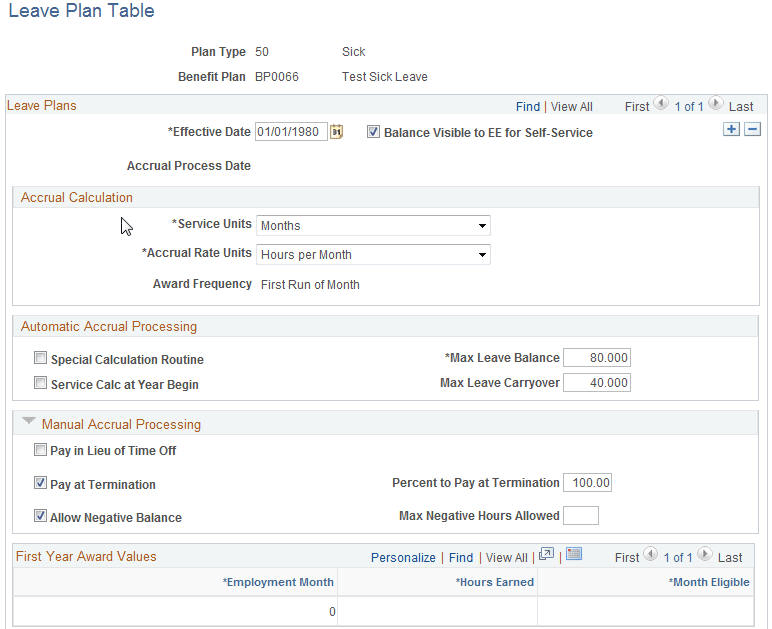 Leave Plan Table page (1 of 2)
