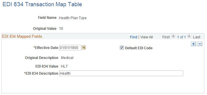 EDI 834 Transaction Map Table page