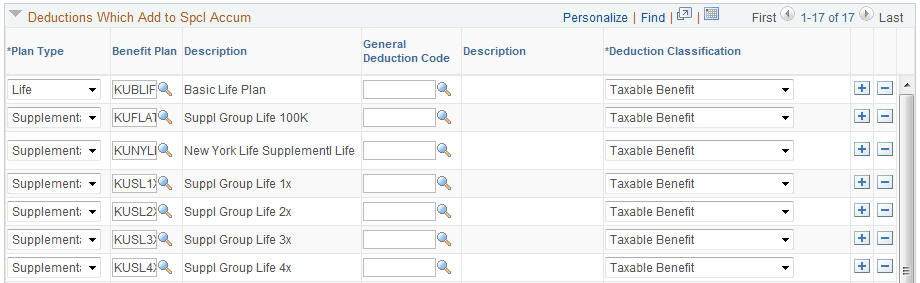 Limit Table page for 403(b) limits (3 of 4)