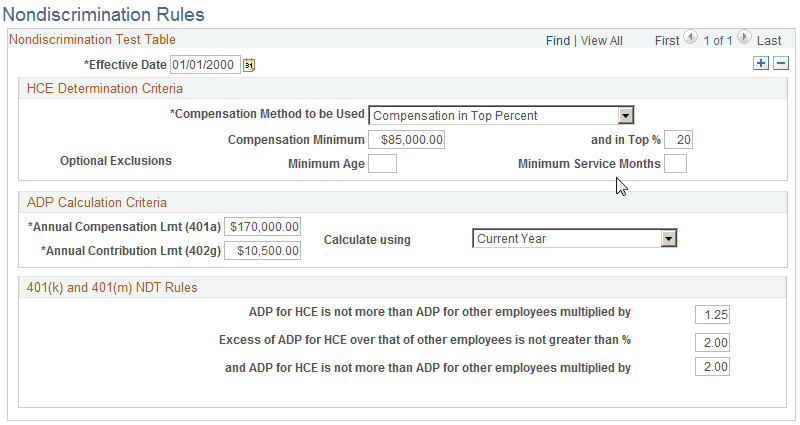 Nondiscrimination Rules page