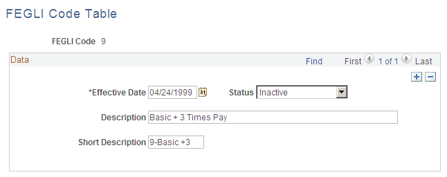 FEGLI Code Table page