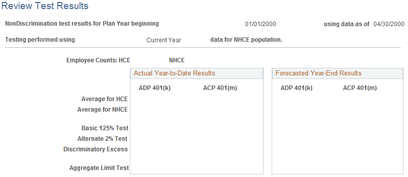 Review Test Results page for 401(k)