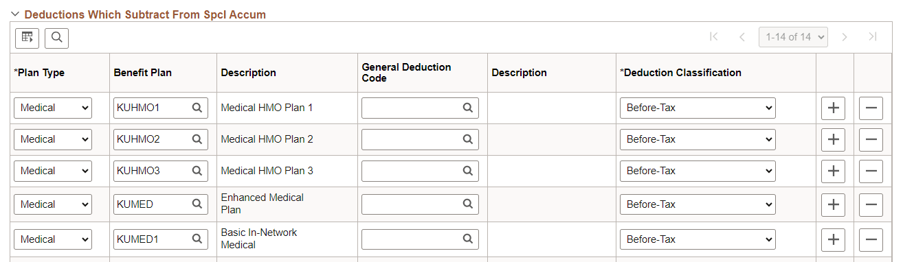 Limit Table for 415(c) Limit for 403(b) plans (Page 3 of 3)