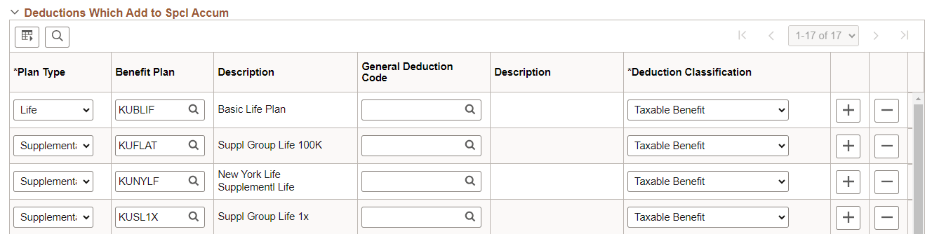 Limit Table for 415(c) Limit for 403(b) plans (Page 2 of 3)