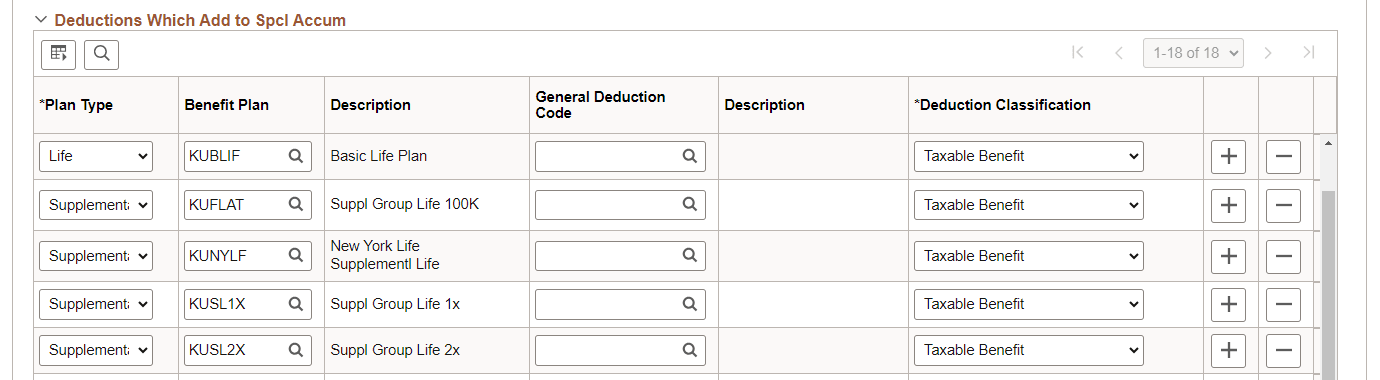 Limit Table for 415(c) Limit (Page 2 of 3)