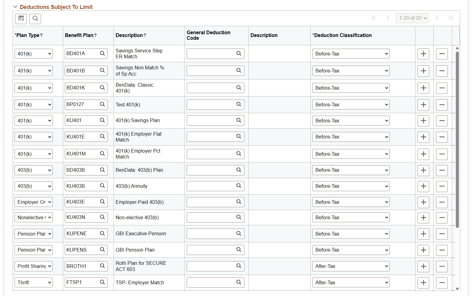 402g_Limit Table (Page 2 of 2)