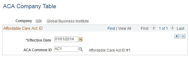 ACA Company Table page