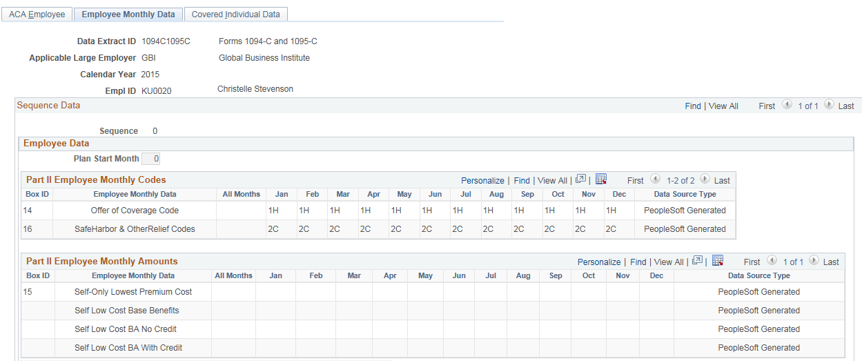 ACA Employee Transmittal Data page - Employee Monthly Data tab