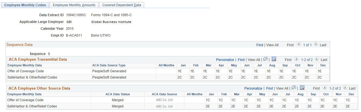 Review Merged Transmittal Data page