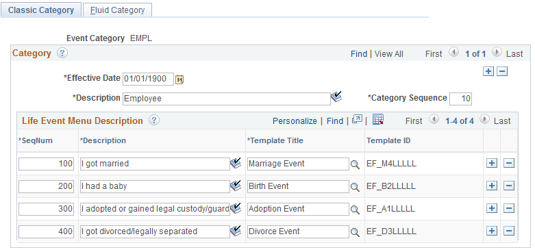 Classic Category page