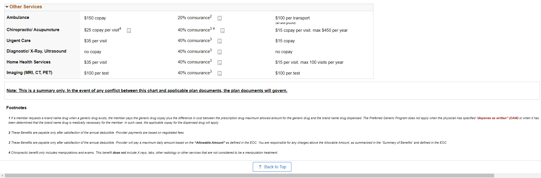 Benefits Plan Comparison (Page 2 of 2)