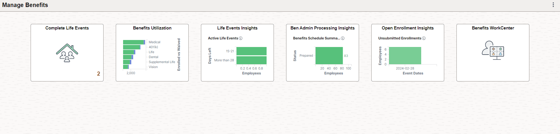 Manage Benefits Home Page