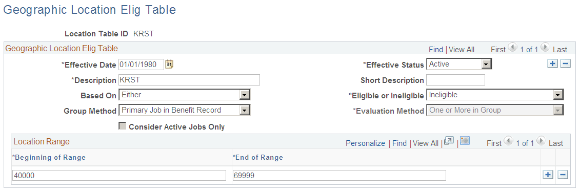 Geographic Location Elig Table page