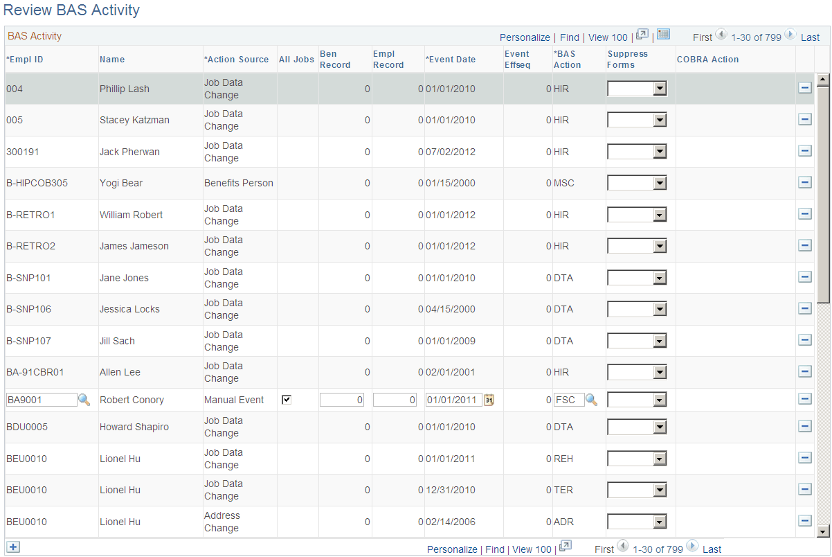 Review BAS Activity page
