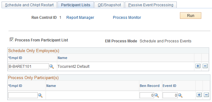 Participant Lists page