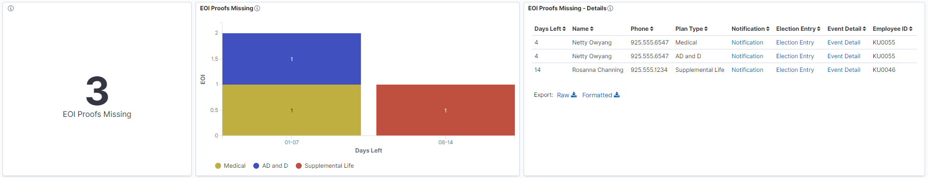 Life Events Insights Dashboard (Page 4 of 5)