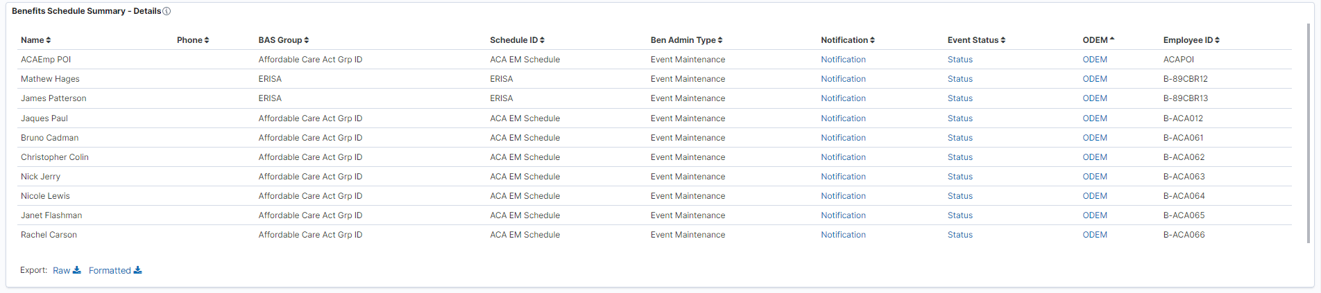 Ben Admin Processing Insights Dashboard (Page 2 of 2)
