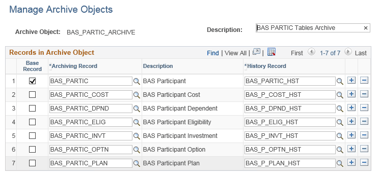 Manage Archive Objects page