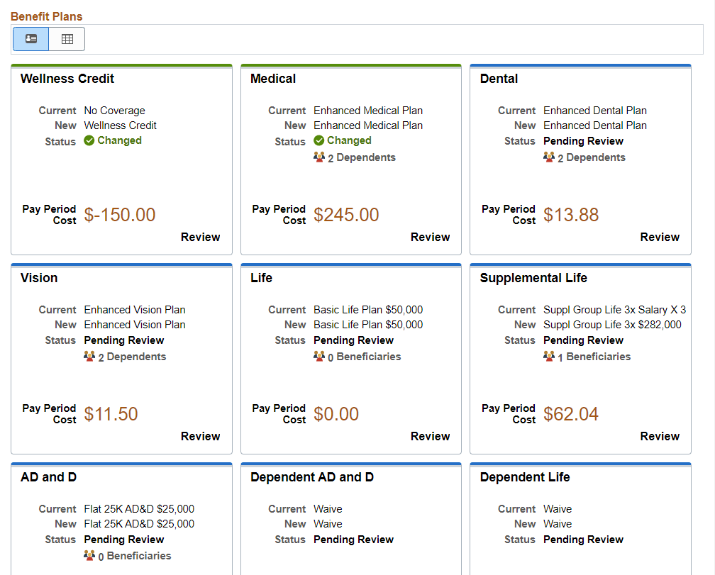 Benefit Plans in the Card view