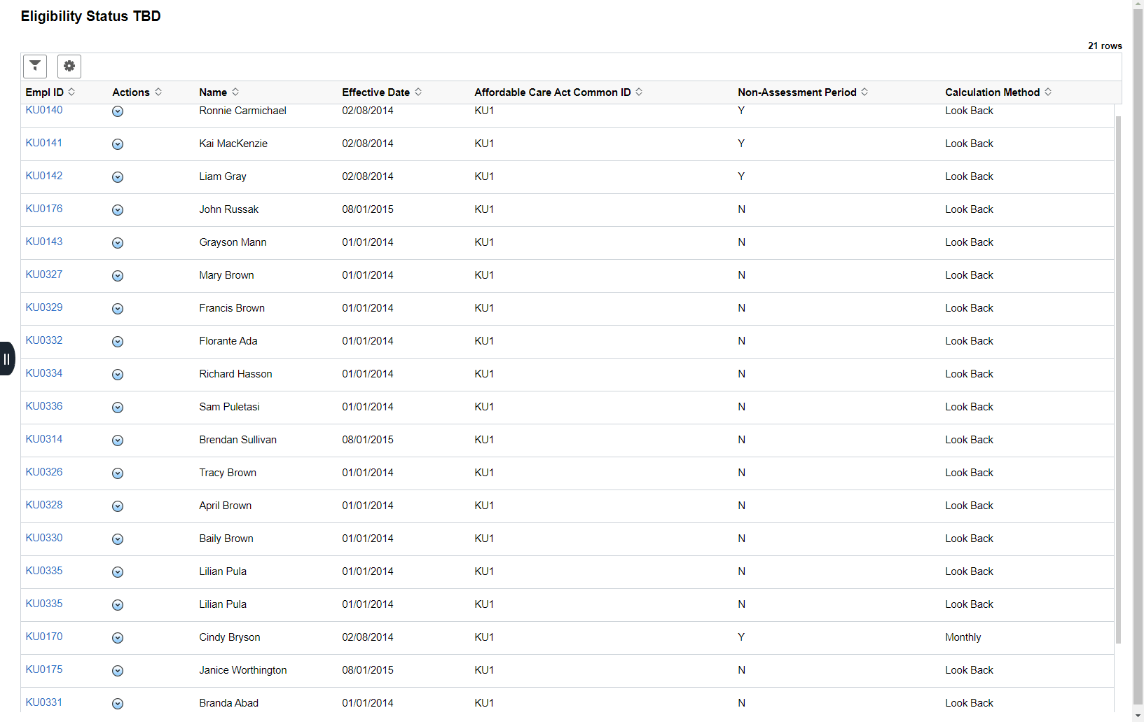 Eligibility Status TBD