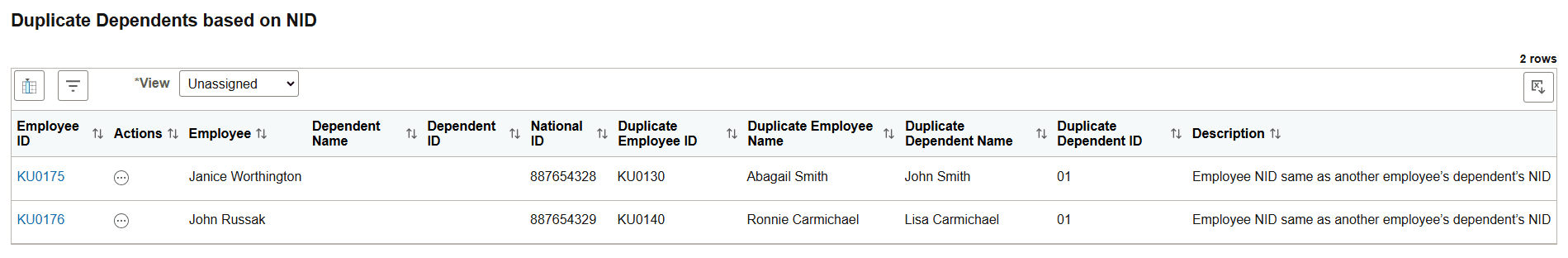 Duplicate Dependents based on NID