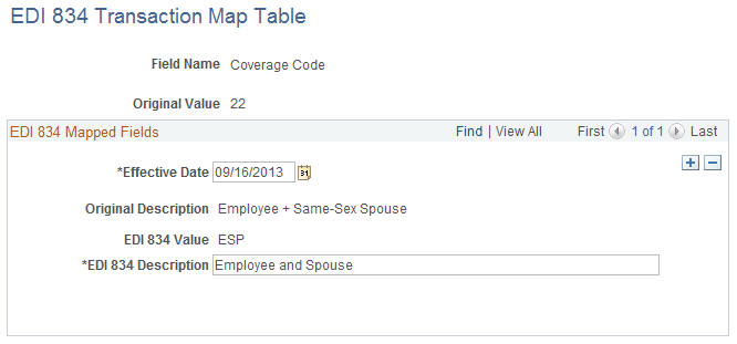 EDI 834 Transaction Map Table page
