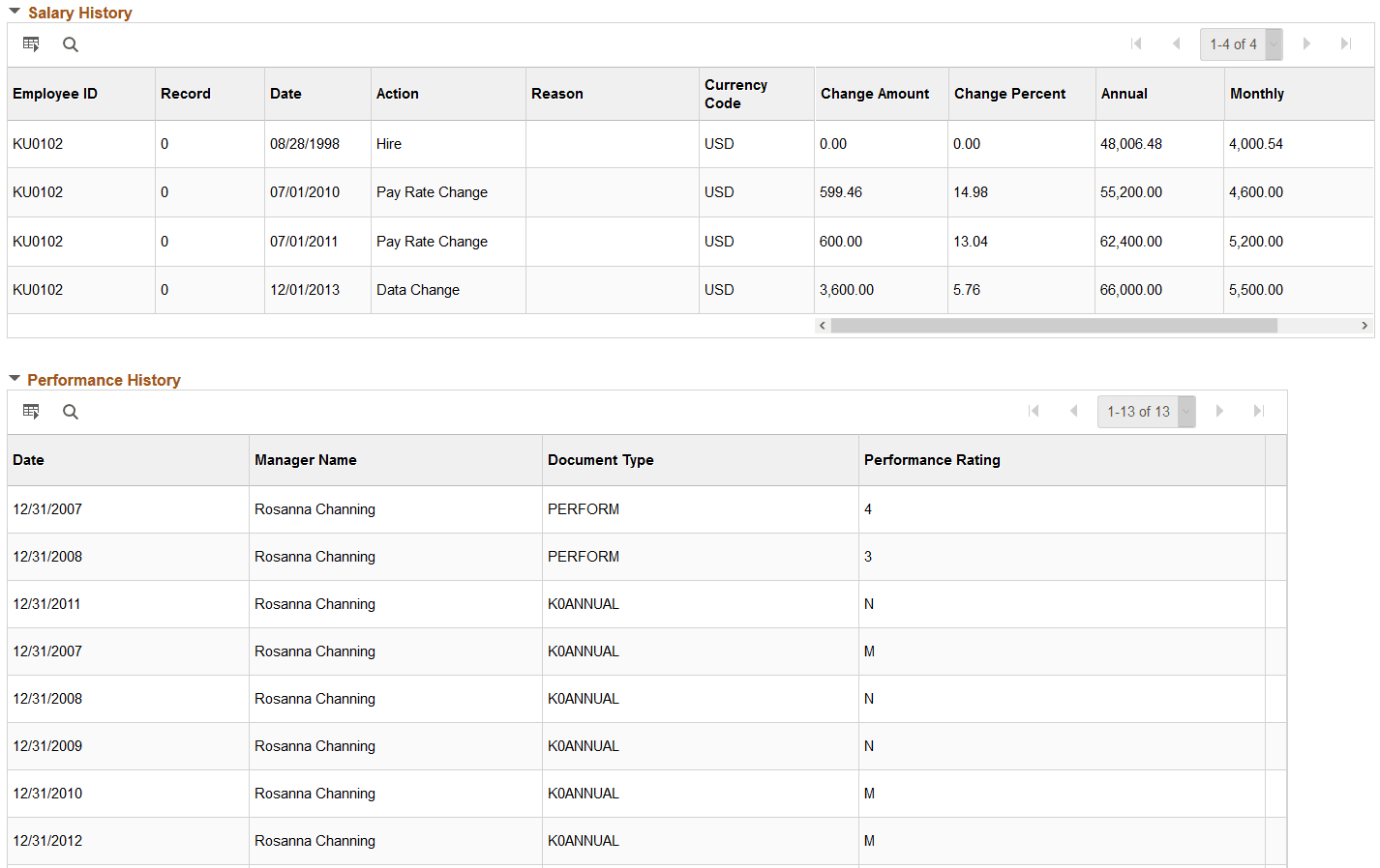 Allocate Compensation - Direct Reports page (2 of 2)