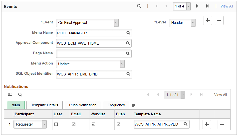 Approve Compensation Proposals process displayed on the Configure Transactions page (3 of 3)