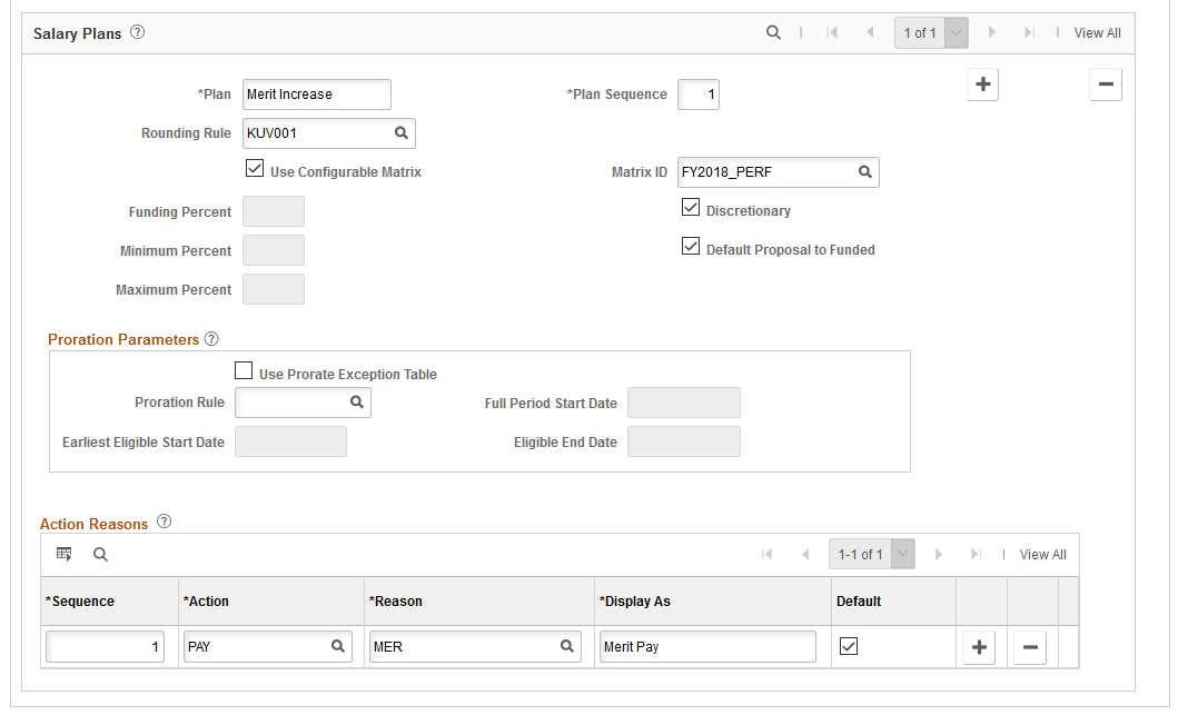 Define Compensation Cycles - Salary page (2 of 2)