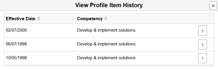 (Tablet) View Profile Item History page