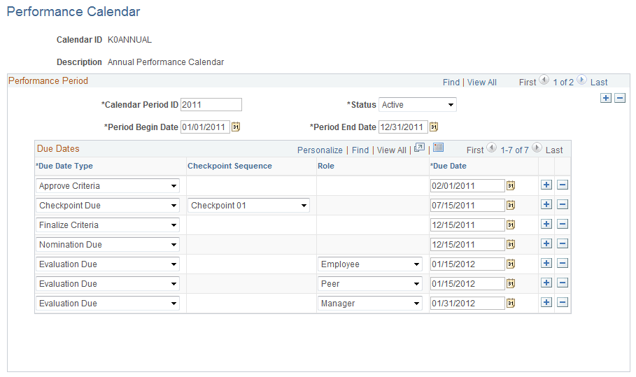 Performance Calendar page