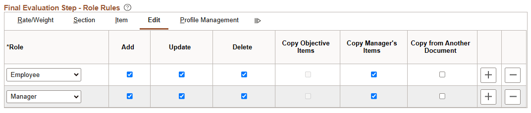 Final Evaluation Step - Role Rules: Edit