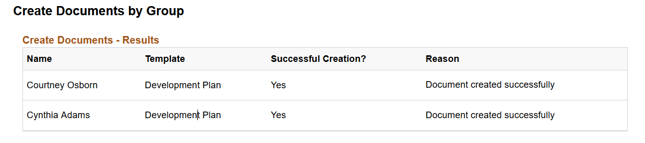 Create Documents by Group - Results page (Team Performance)