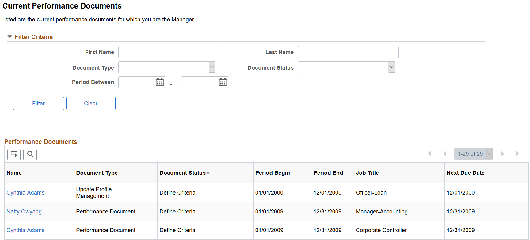 Current Performance Documents page