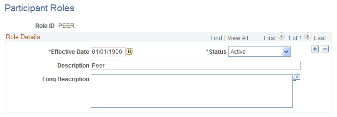 Participant Roles page