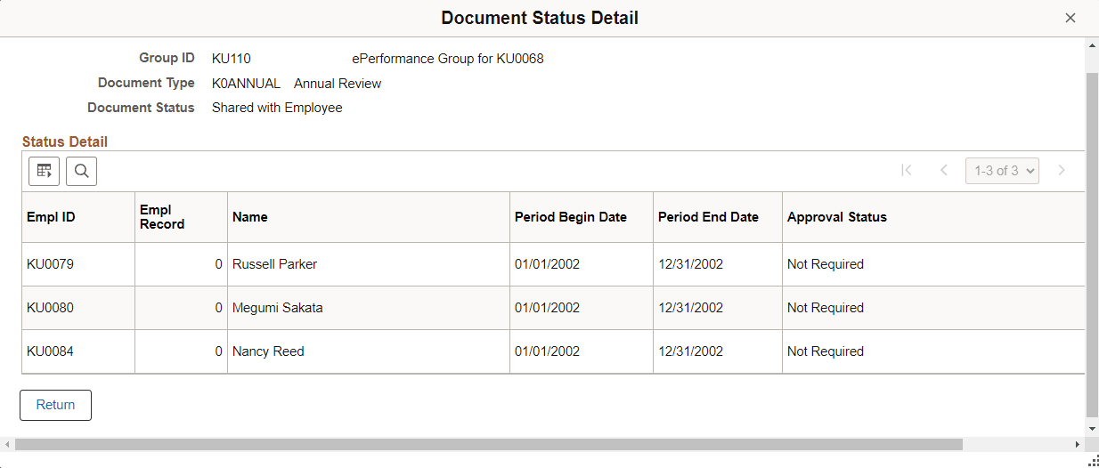 Document Status Detail page for administrators