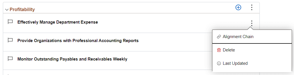 More Actions menu at the item level (business objective item card)