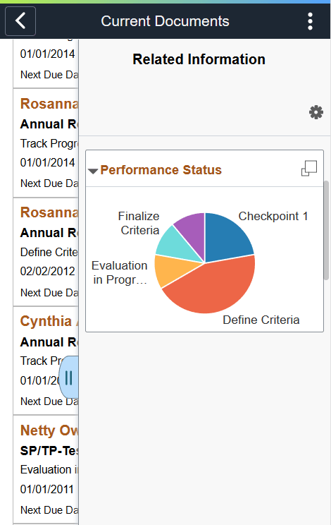 (Smartphone) Supplementary panel for Team Performance