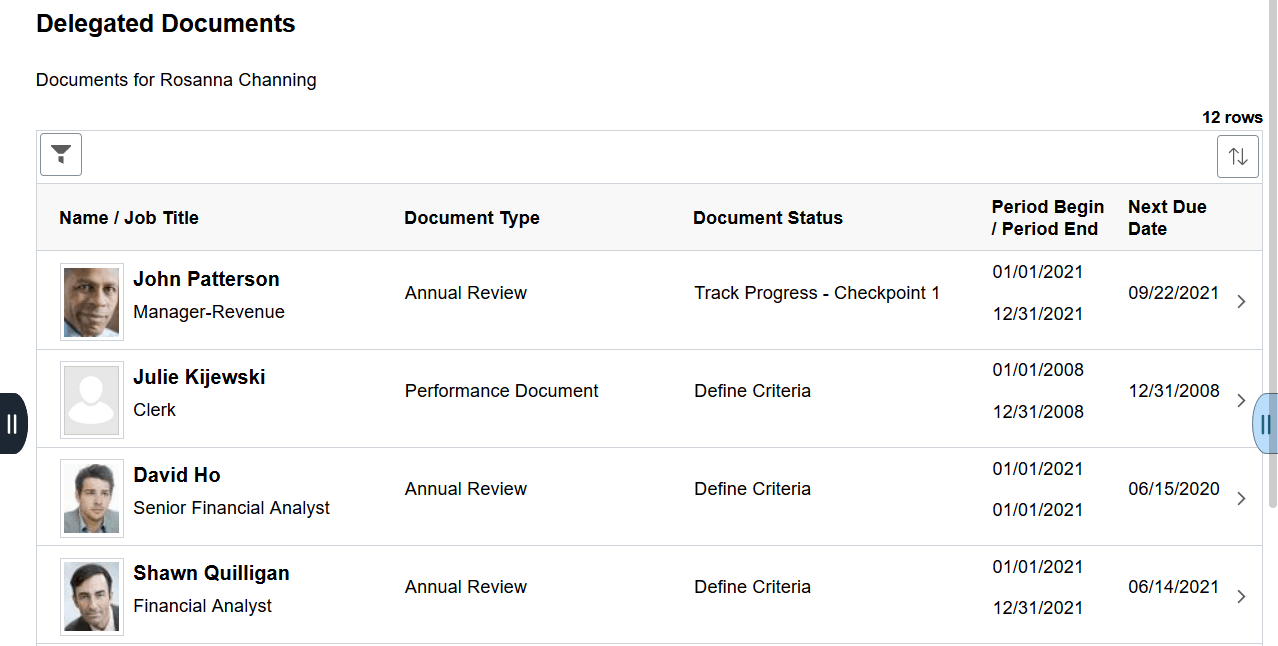 Delegated Documents page (Team Performance)