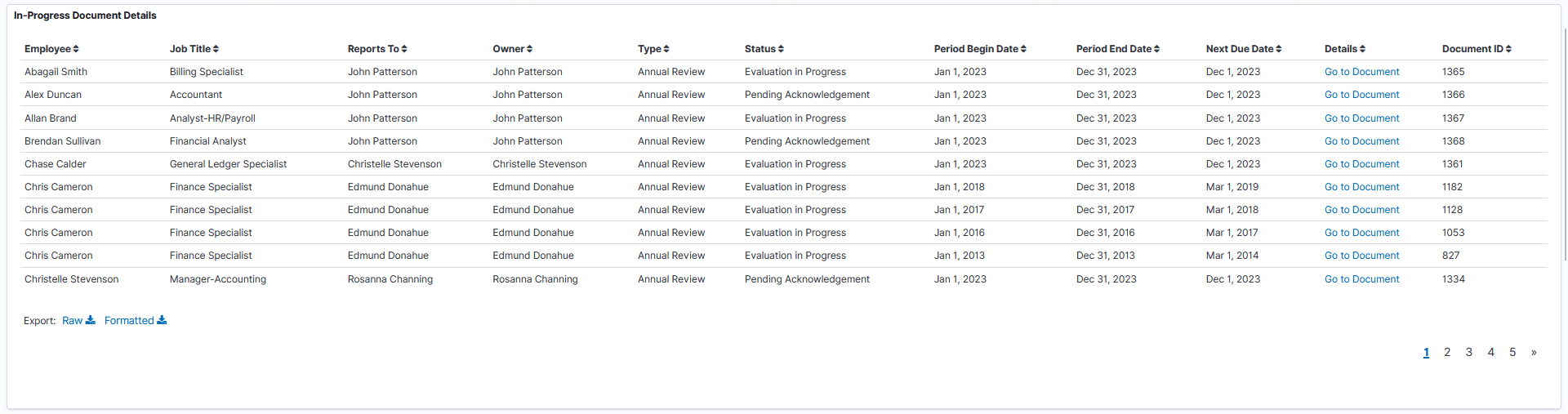 Team Document Insights dashboard (2 of 5)