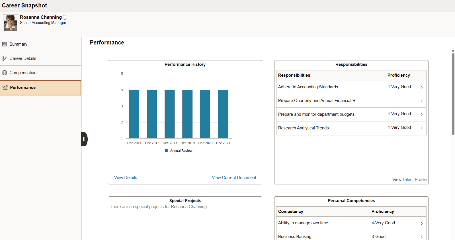 Career Snapshot - Performance dashboard