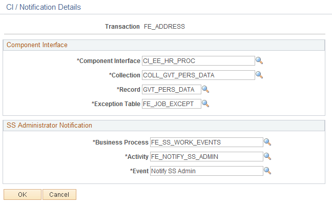 CI / Notification Details page