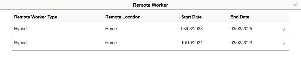 Employee Snapshot - Remote Worker Page