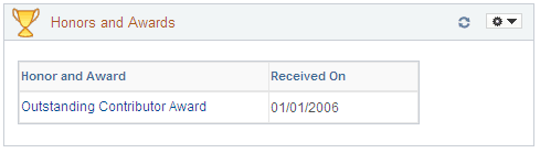 Honors and Awards pagelet