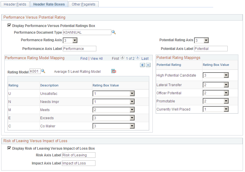 Header Rate Boxes page