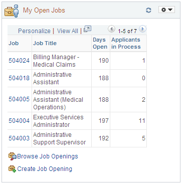 My Open Jobs pagelet